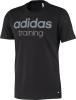 Adidas Training frfi pl
